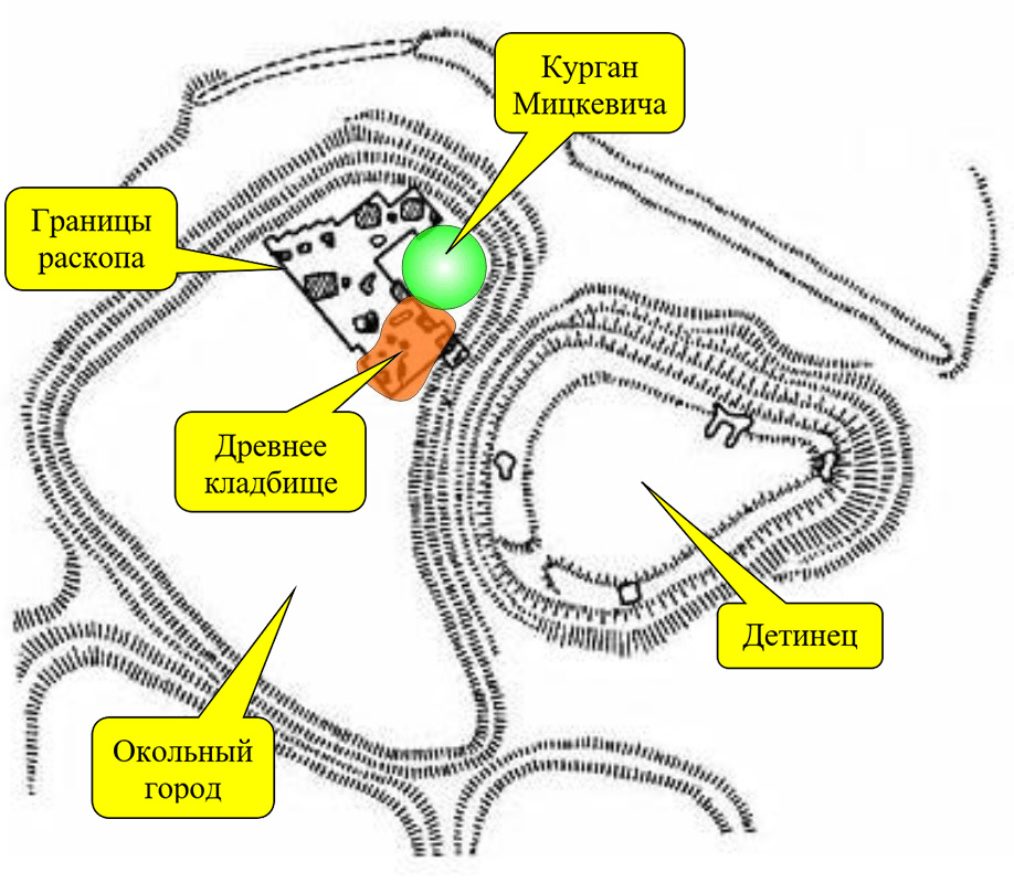 План раскопок окольного города в Новогрудке в 1957–77 гг.